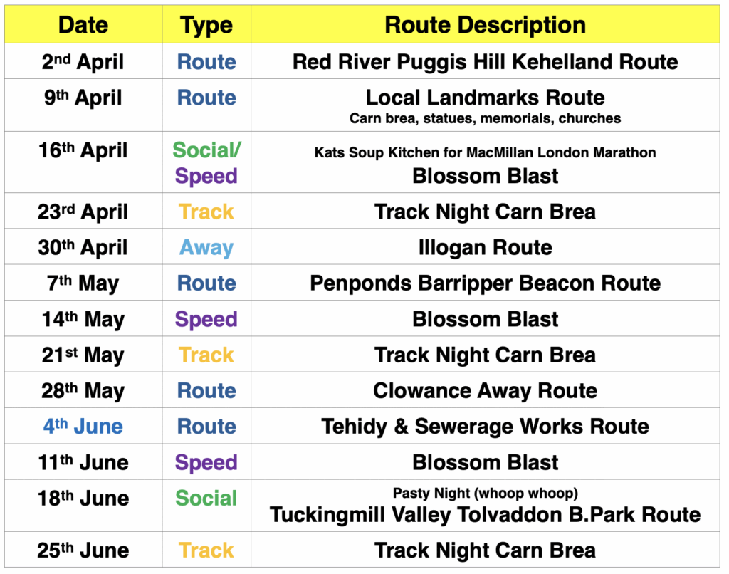 Running Schedule Quarter Two 2025